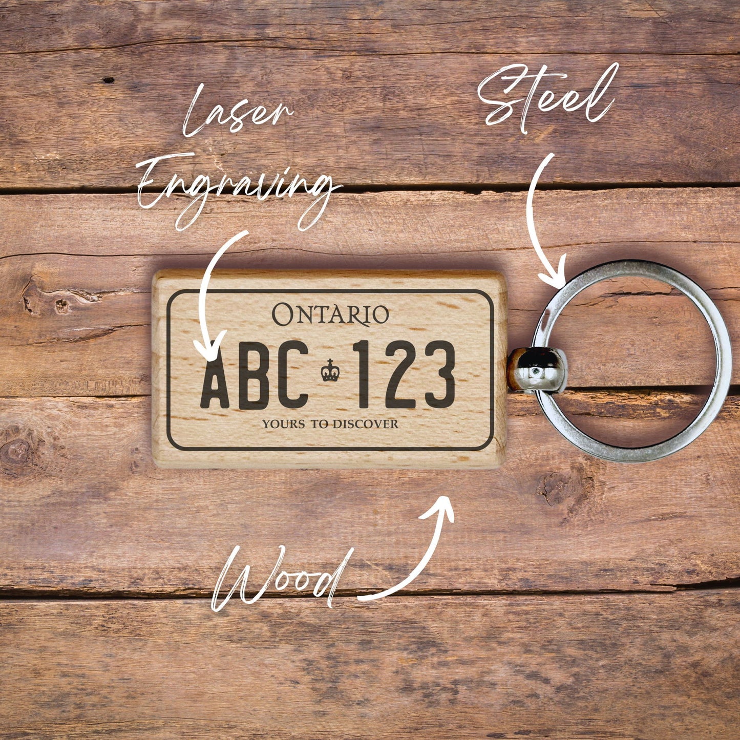 British Columbia License Plate Keychains - Harkak Creative